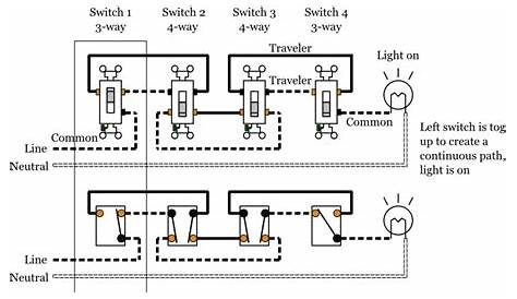4 way light switch wiring diagram