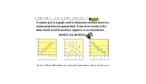 line of best fit worksheet 8th grade