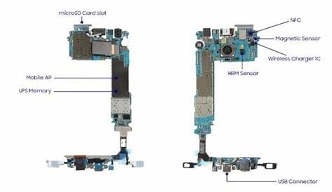 the components of a cell phone are shown in this diagram, including the