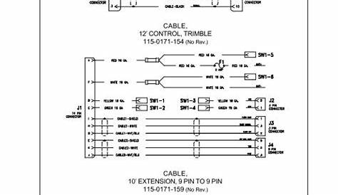 CABLE, P