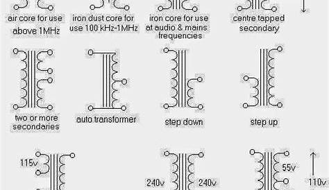 transformer circuit diagram symbol
