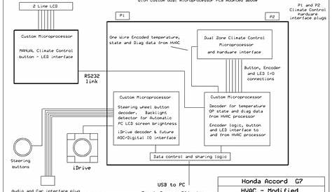 hvac schematics for dummies