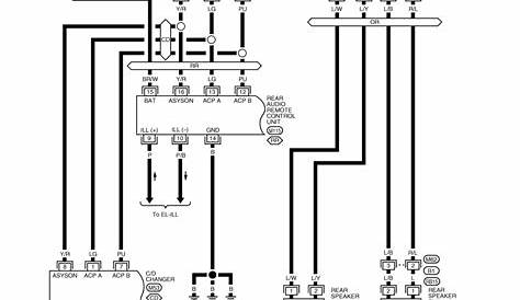02 Cadillac Deville Transmission Wiring Diagram | Wiring Library