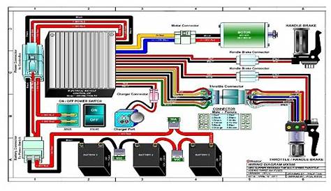 motorcycle wiring schematics