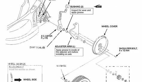 honda hrr2168vka parts manual