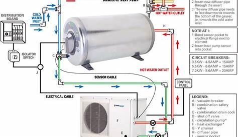 water heater expansion tank installation diagram Heater water expansion