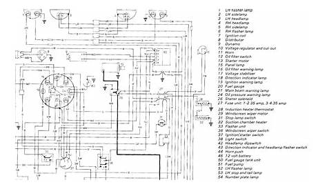 wiring diagrame bmw e90 ita