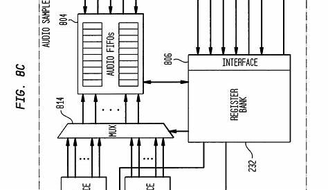 Patent US7818466 - HDMI controller circuit for transmitting digital