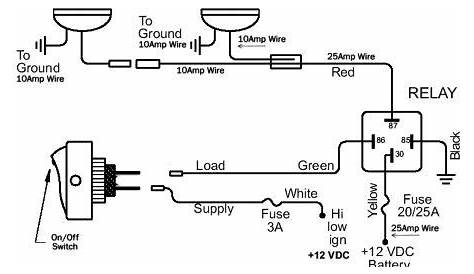 Fog Light Wiring Diagram - easywiring