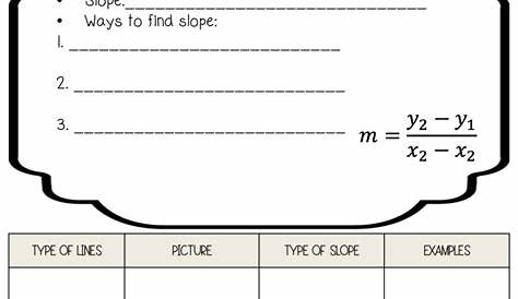 parallel and perpendicular slopes worksheet