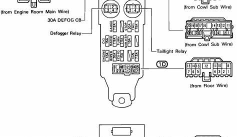 Toyota Camry Fuse Layout Inside Car - Q&A | JustAnswer