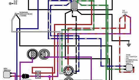 mercury outboard control wiring diagram