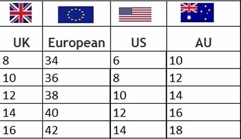 women's clothing size chart turkey