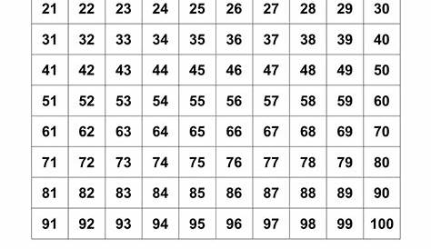 Hundreds Chart - download free documents for PDF, Word and Excel