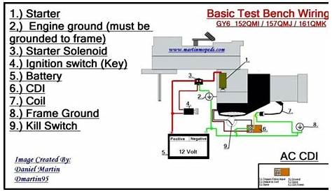 6 Pin Cdi Wiring Diagram