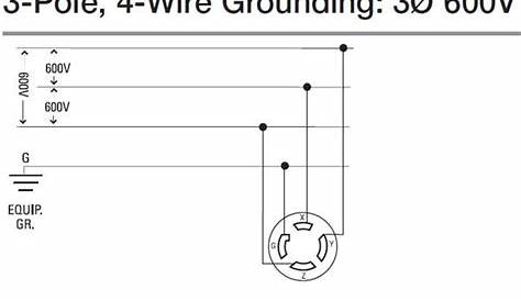 3 Phase 4 Pin Plug Wiring Diagram Uk