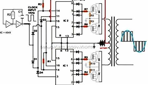 How to Build a High Eifficiency Modified Sine Wave Inverter
