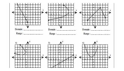 identifying functions from graphs worksheets answer key