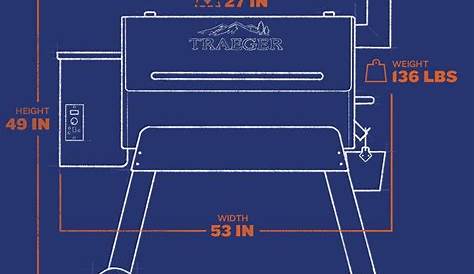 ️Wiring Diagram For Traeger Grill Free Download| Gambr.co