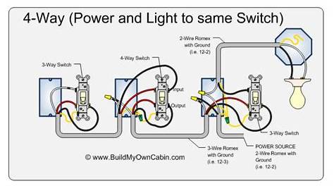 View Wiring Diagram For 3 Way And 4 Way Switches Gif - Wiring Diagram Gallery