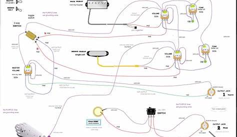 [DIAGRAM] Seymour Duncan Piezo Wiring Diagrams - MYDIAGRAM.ONLINE