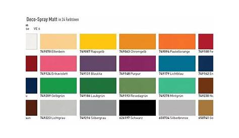 Metallic Dupli Color Color Chart