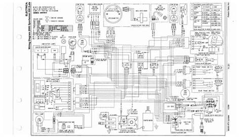 wiring diagram 2000 polaris super sport