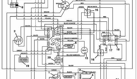 29 Kubota Rtv 900 Parts Diagram - Wiring Database 2020