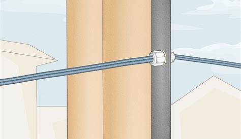 How to Install Outdoor Electric Wiring (with Pictures) - wikiHow