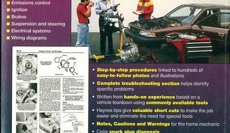 Haynes Toyota Land Cruiser 1968-1982 Auto Repair Manual