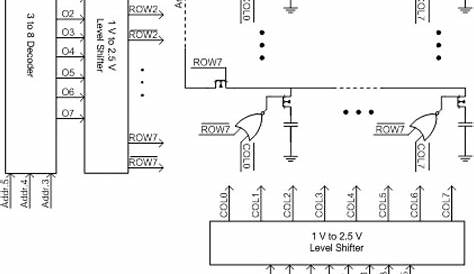 Memory circuit schematic and addressing circuits | Download Scientific