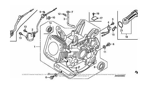 honda gvc160 engine diagram