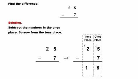 Math Examples: Adding and Subtracting with Regrouping | Media4Math