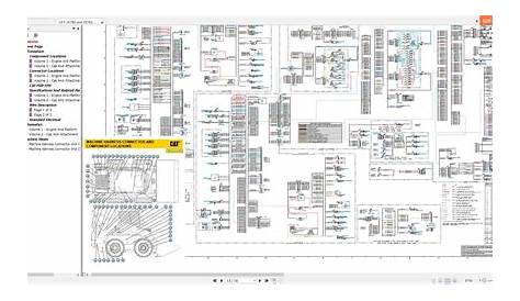 CAT Excavator CD PDF Parts Manuals & Wiring Diagram
