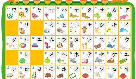 katakana stroke order chart