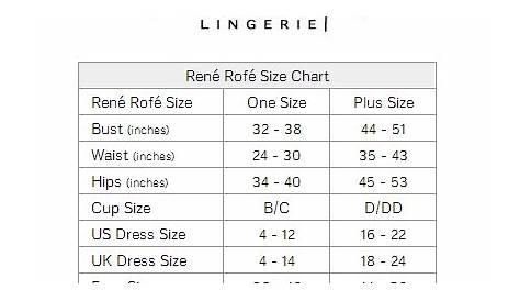renee c size chart
