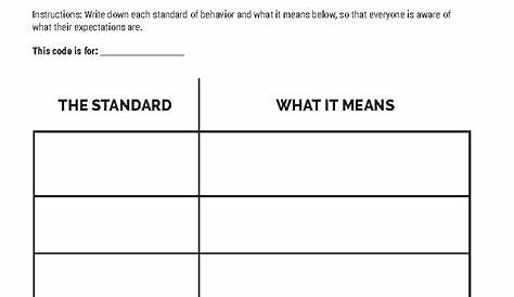 Setting Boundaries Worksheet