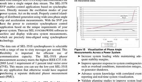 Sel-351S Manual : Sel 351r Data Sheet Metering And Monitoring / - Pix Rex