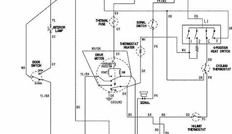 Maytag Performa Dryer Wiring Diagram - Maytag Dryer Just Stopped