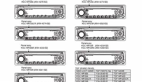 KENWOOD KDC-MP208 238-239-3039-339-439 Service Manual free download