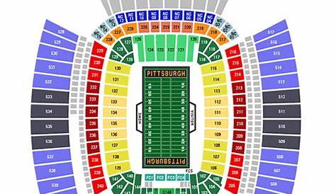heinz field stadium seating chart