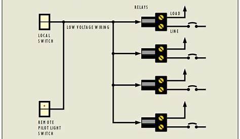 low voltage led wiring