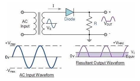 2 diode rectifier circuit diagram