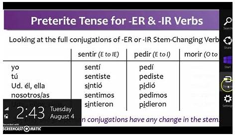 Preterite Tense - Stem-Changing ER and IR Verbs - YouTube
