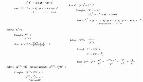 rational exponents and radicals worksheets with answers