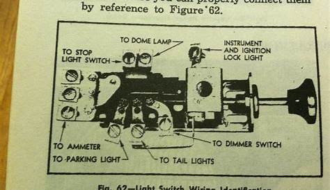 Chevy Headlight Switch Wiring Diagram - Printable Form, Templates and