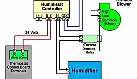 furnace circuit board diagram humidifier 550