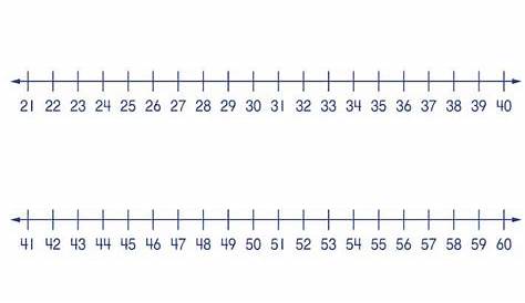 number line 1 to 60