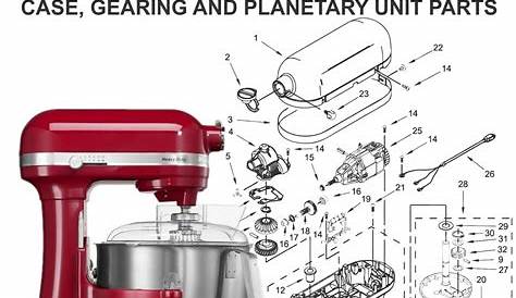 Kitchenaid Classic Mixer Repair Manual | Wow Blog