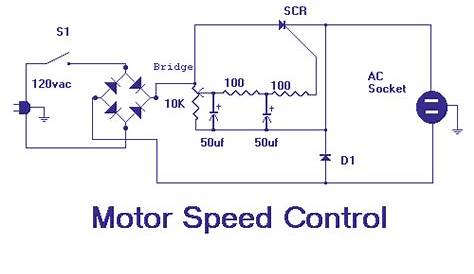 Simple AC Motor Speed Controller under Motor Control Circuits -7363